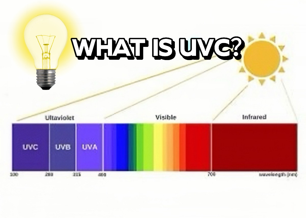 uvc led light